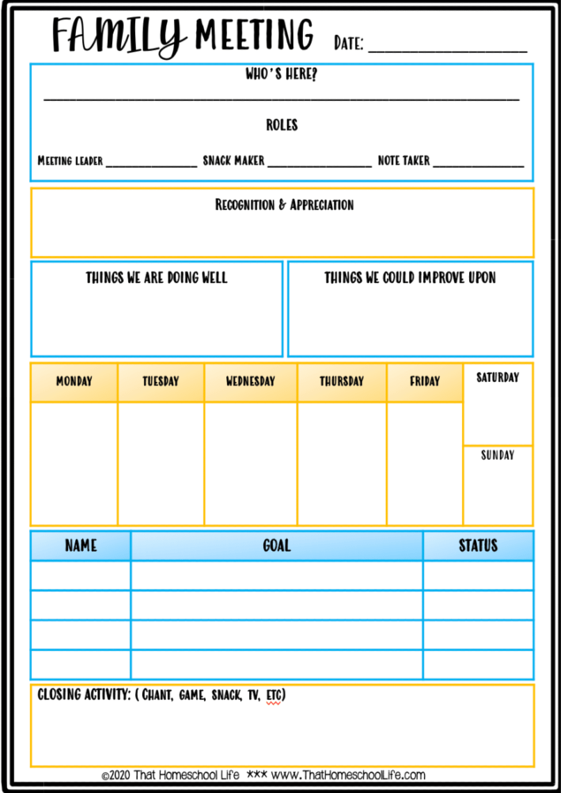 Family Meeting Agenda Worksheet - That Homeschool Life In Family Meeting Agenda Template